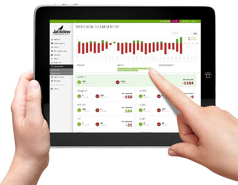 Jackdaw: SEO, PPC & Web Intelligence Tracking Software Solution Image