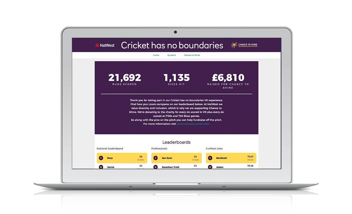 NatWest Cricket: Brand Campaign Software Solution Image