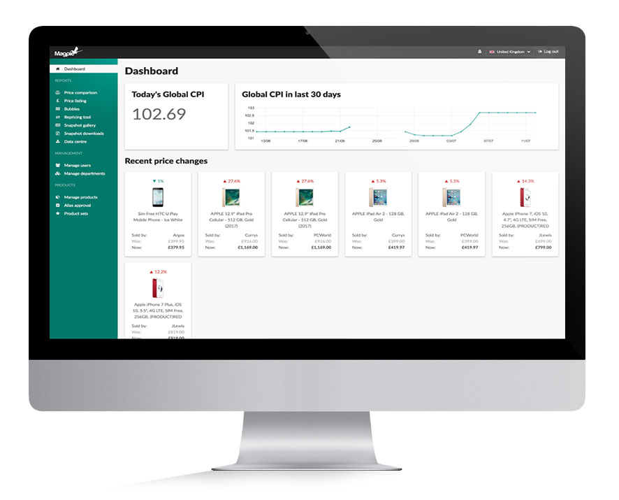 Competitor Price Monitoring: Manufacturers Brief Image
